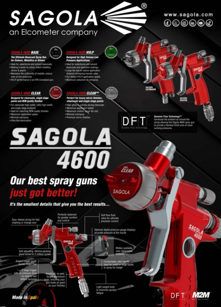 A. Sagola 4600 Digital (FREE SHIPPING)