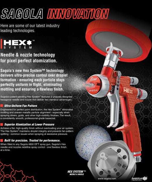 Integral Equipment B. Sagola 4600 HEX Paint Gun with RC1 Premium Regulator